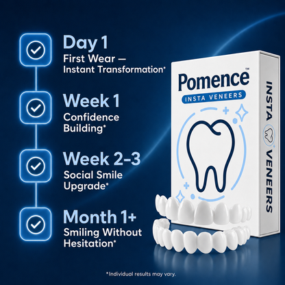 Pomence Insta Veneers