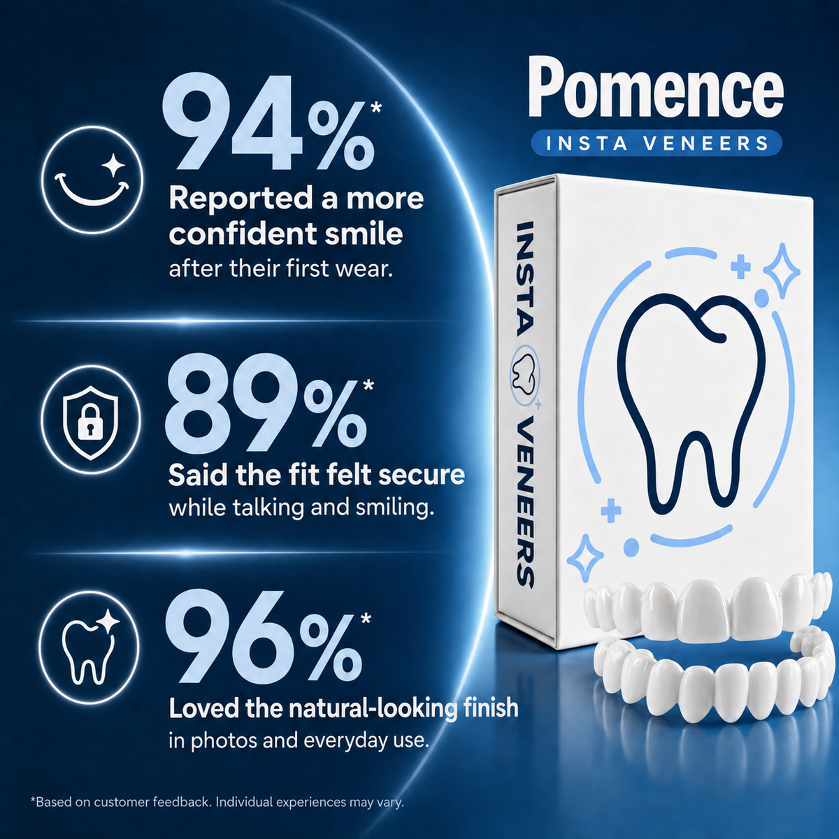 Pomence Insta Veneers
