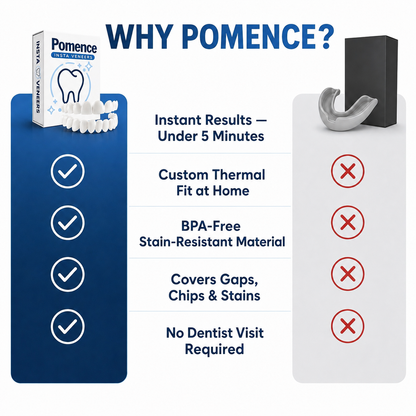 Pomence Insta Veneers