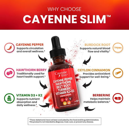 Cayenne Slimming Drops