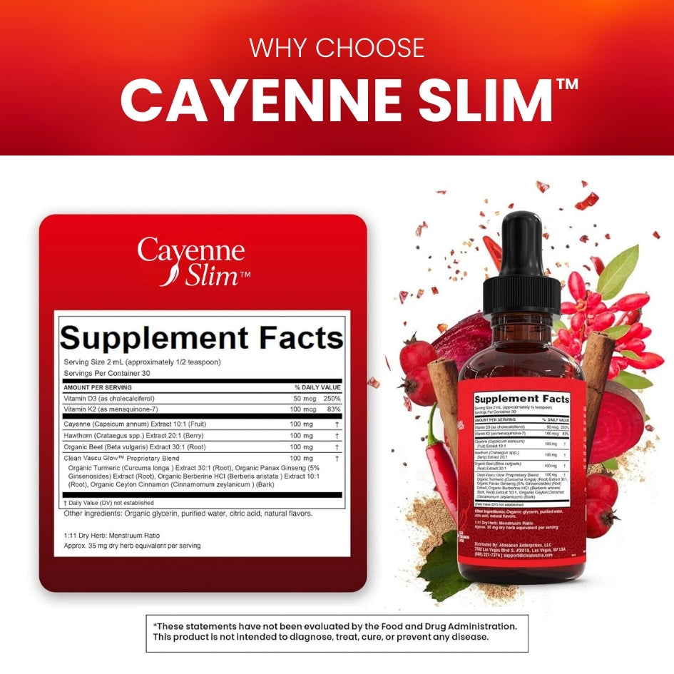 Cayenne Slimming Drops