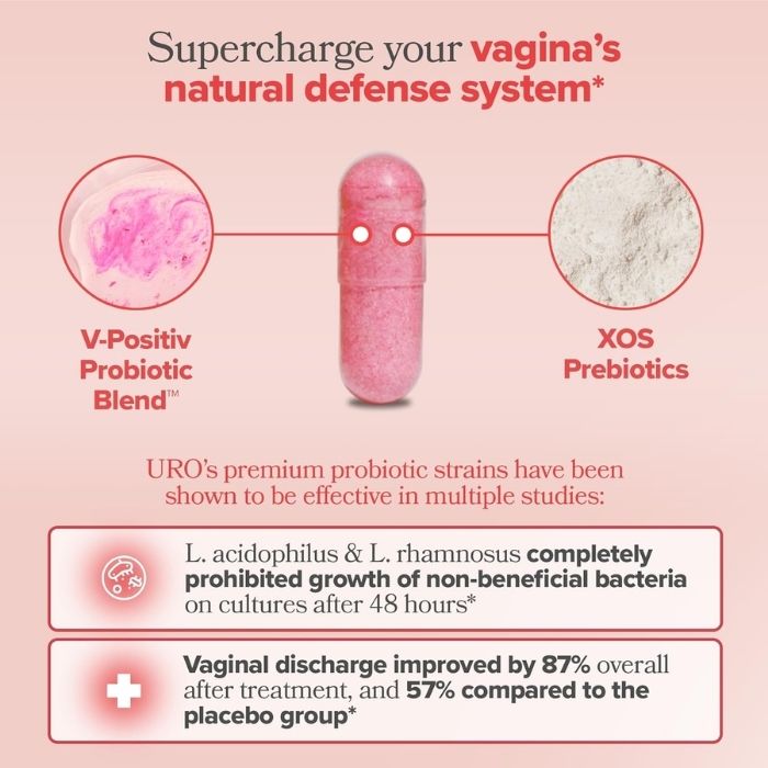 URO™ - Women's Probiotics