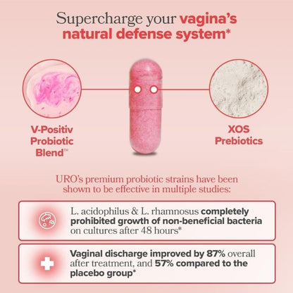 URO™ - Women's Probiotics