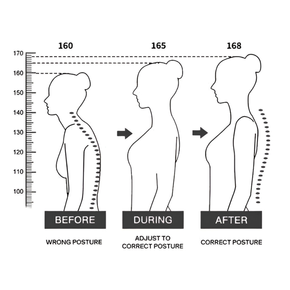 FigureFix™ Posture Corrector