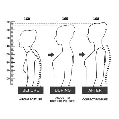 FigureFix™ Posture Corrector