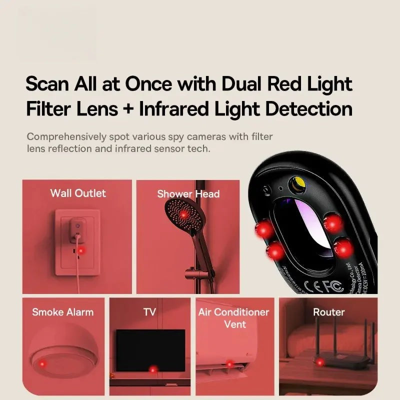 Portable Hidden Camera & Signal Detector