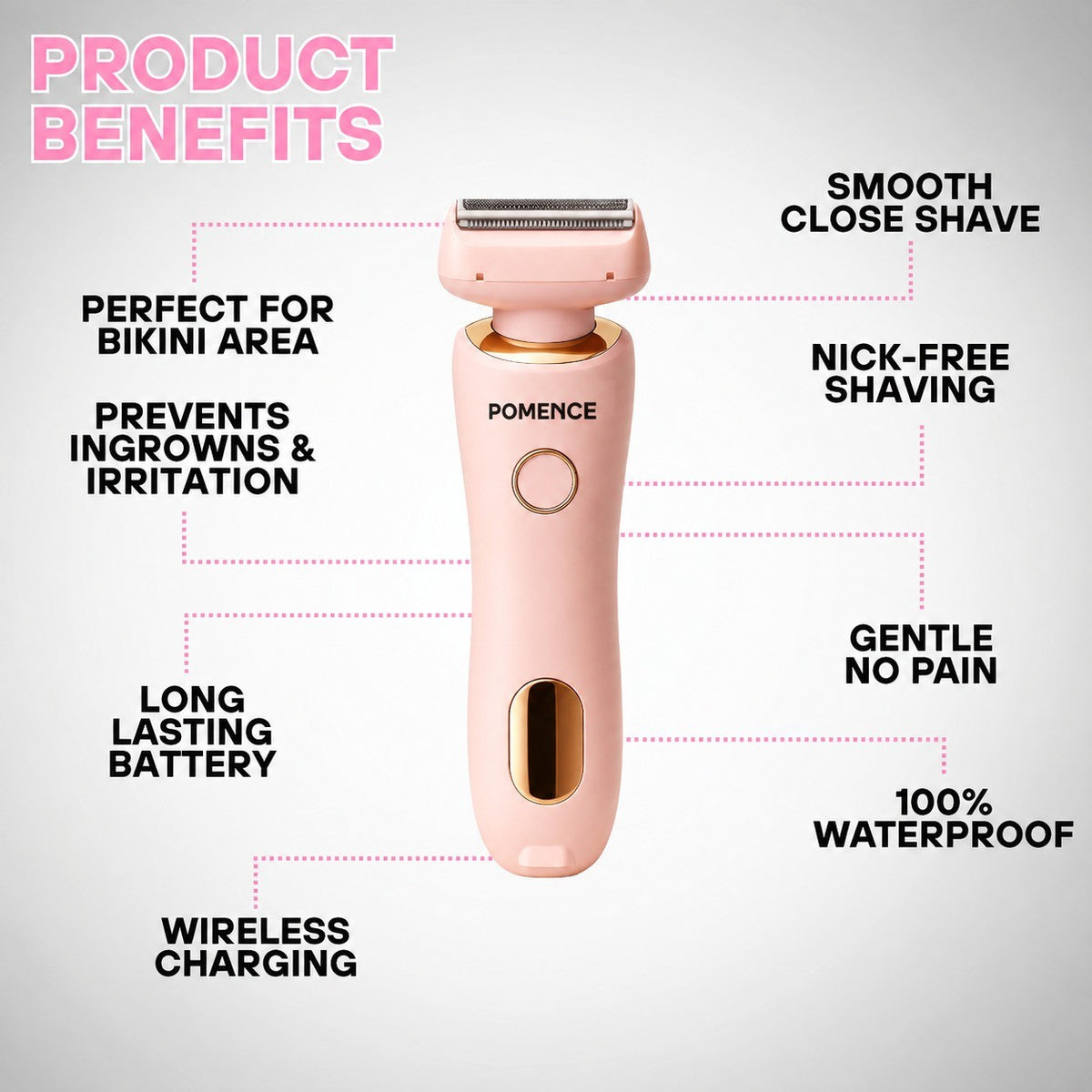 Product benefits: smooth close shave, nick-free, waterproof