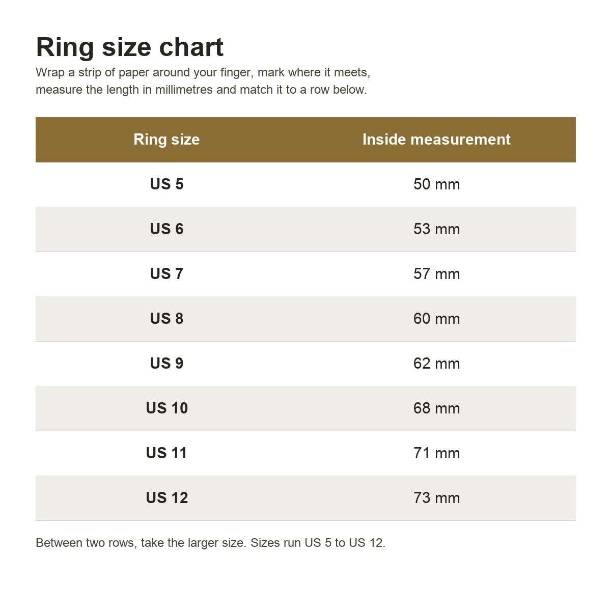 Pomence™ Anxiety Spinner Ring. Ring size chart: US 5 to US 12 with the inside measurement in millimetres