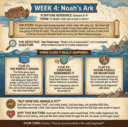 Sample lesson page, Week 4: Noah's Ark, three clues it really happened
