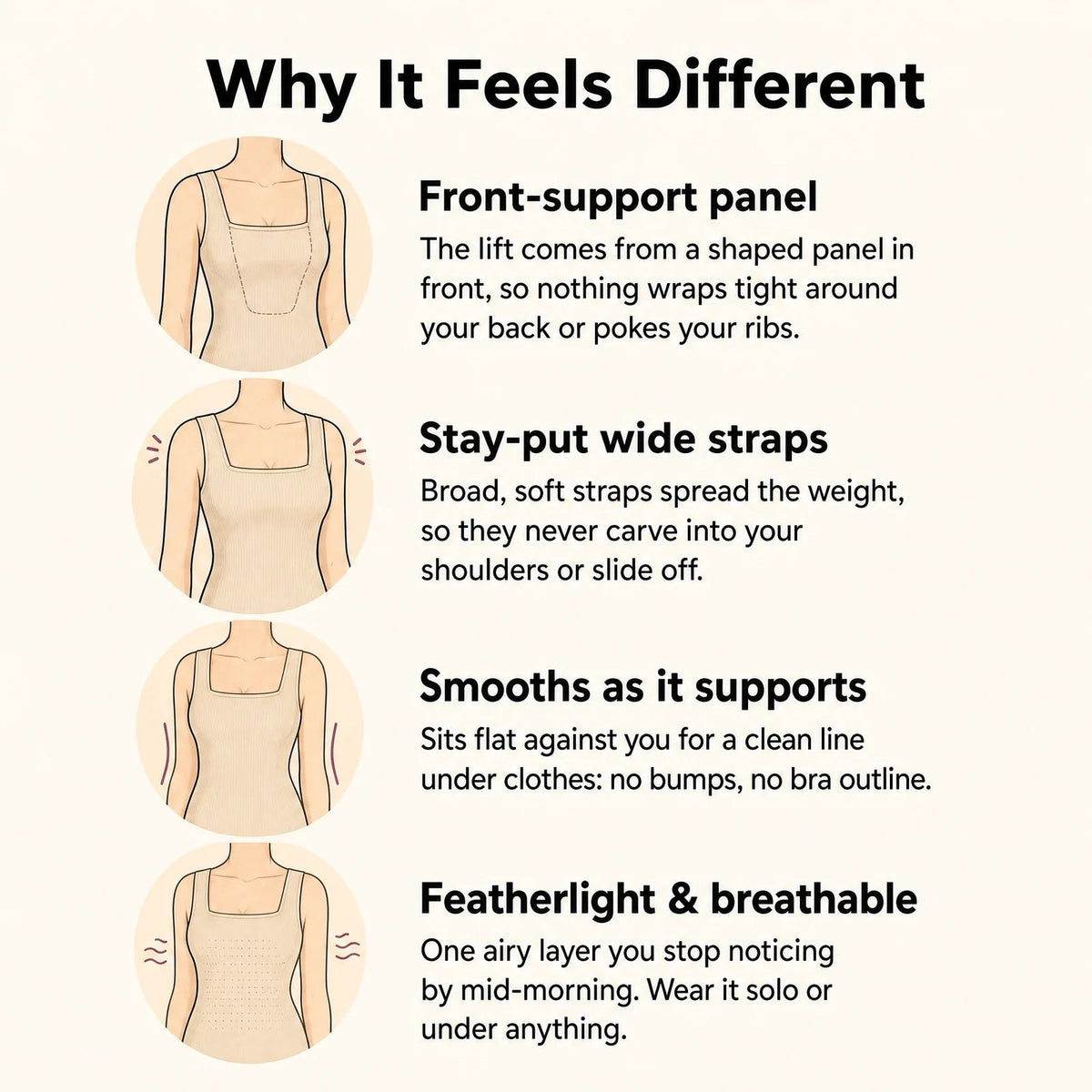 Why it feels different: front-support panel, stay-put wide straps, smooths as it supports, featherlight and breathable