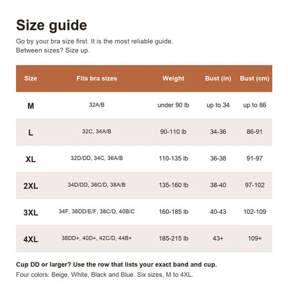Pomence Front-Support Bra Tank size guide: fits bra sizes, weight and bust for sizes M to 4XL