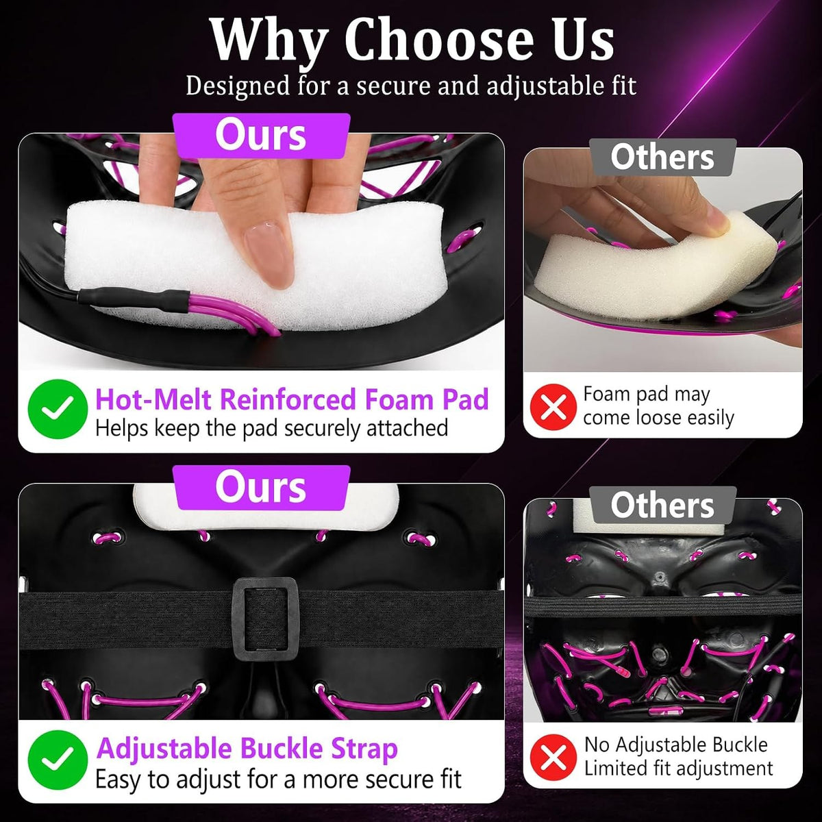 Why choose us: hot-melt reinforced foam pad, adjustable buckle strap