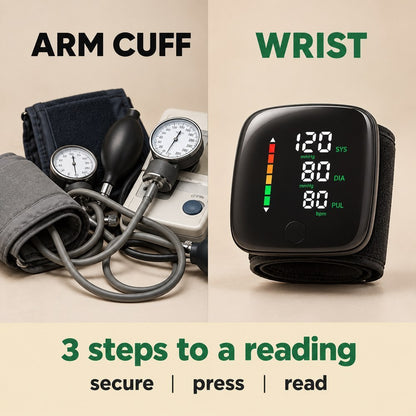 An old arm cuff with a bulb and a dial beside the black Pomence Wrist Blood Pressure Monitor on its wrist band