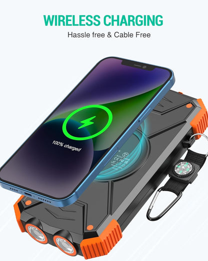 Wireless charging pad, hassle free and cable free