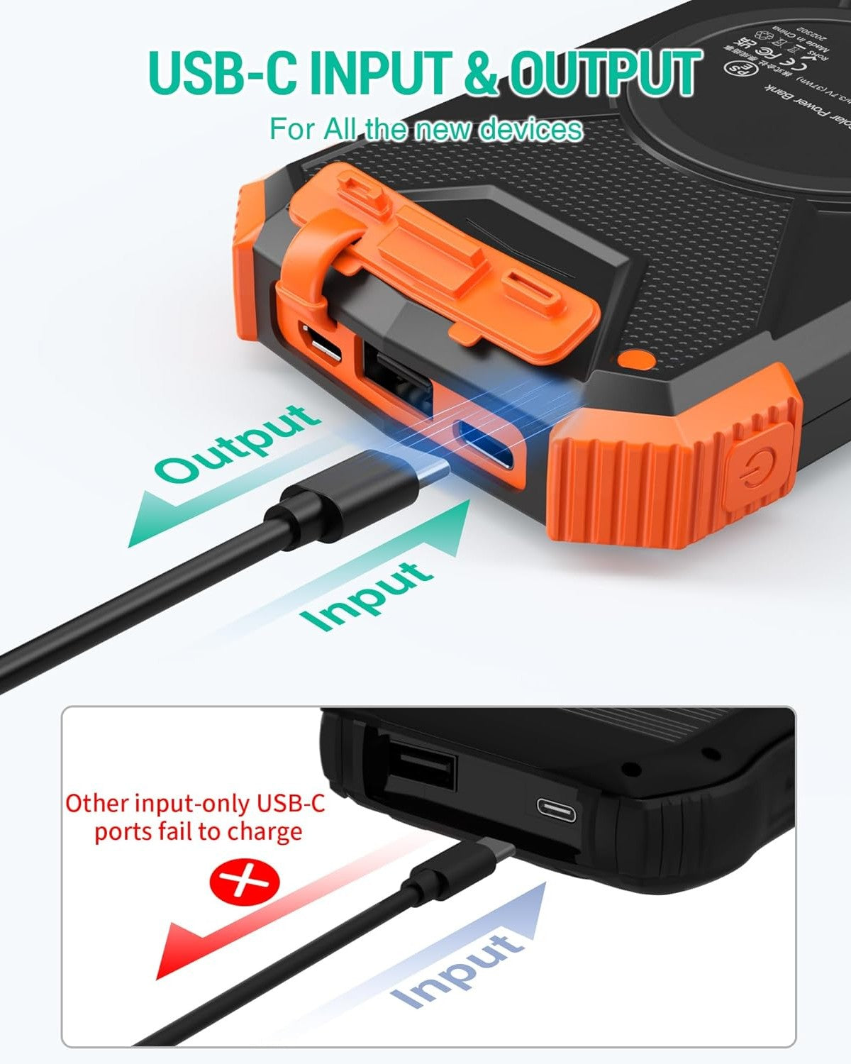 USB-C input and output port