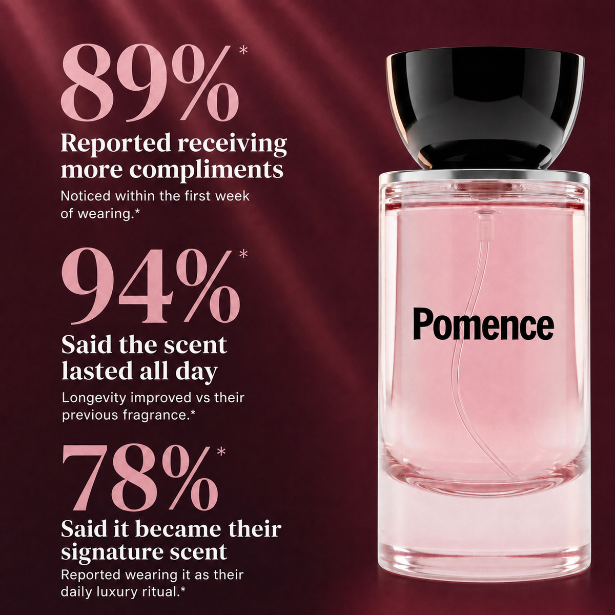 Pomence Rosey Extrait de Parfum