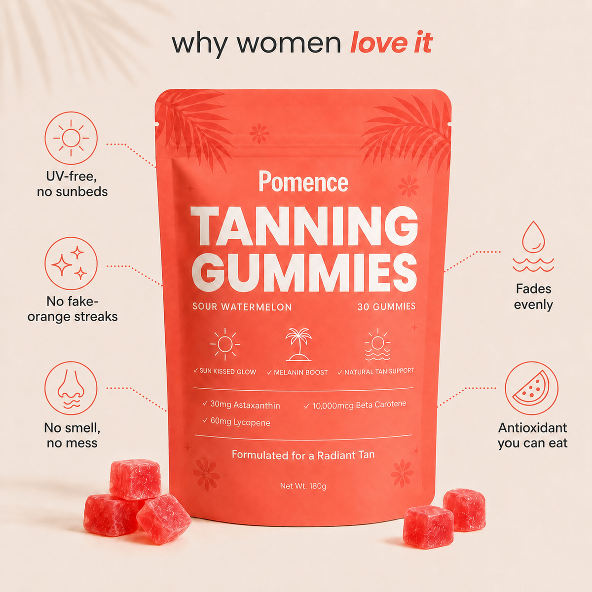 Pomence Tanning Gummies