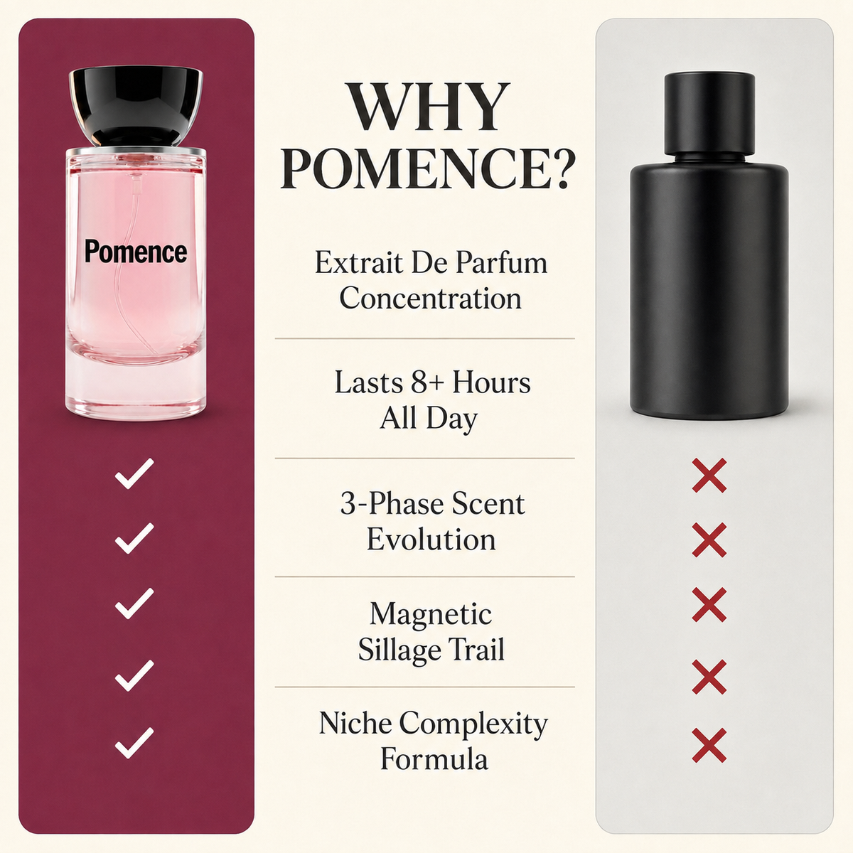 Pomence Rosey Extrait de Parfum