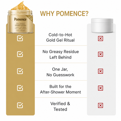 Pomence Cellulite Cream