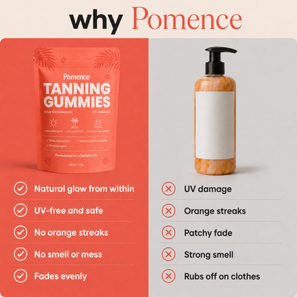 Pomence Tanning Gummies