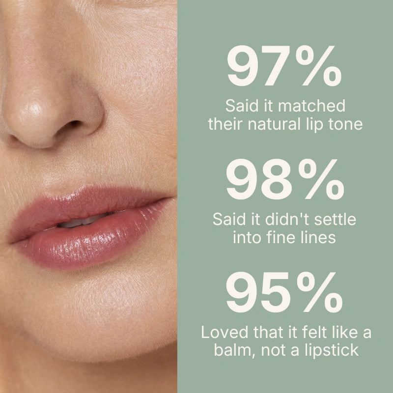 Close-up of a woman's lips wearing Pomence Signature Lipstick next to the real results stats
